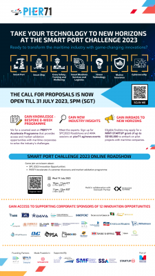 เปิดรับสมัครสตาร์ทอัพ สำหรับโครงการ ‘Smart Port Challenge (SPC) ปี 2023′ โดย PIER71 Accelerator (KX Knowledge Xchange and PIER71 Empower Tech Startups with Online Roadshow on ‘Smart Port Challenge (SPC) 2023 Innovation Opportunities’ and PIER71 Accelerate in Singapore’s Innovation Ecosystem)